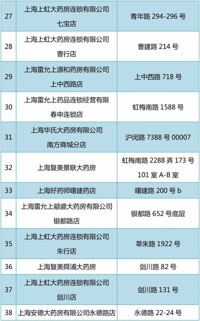 娄底包含24小时高价回收医保医保套出的词条