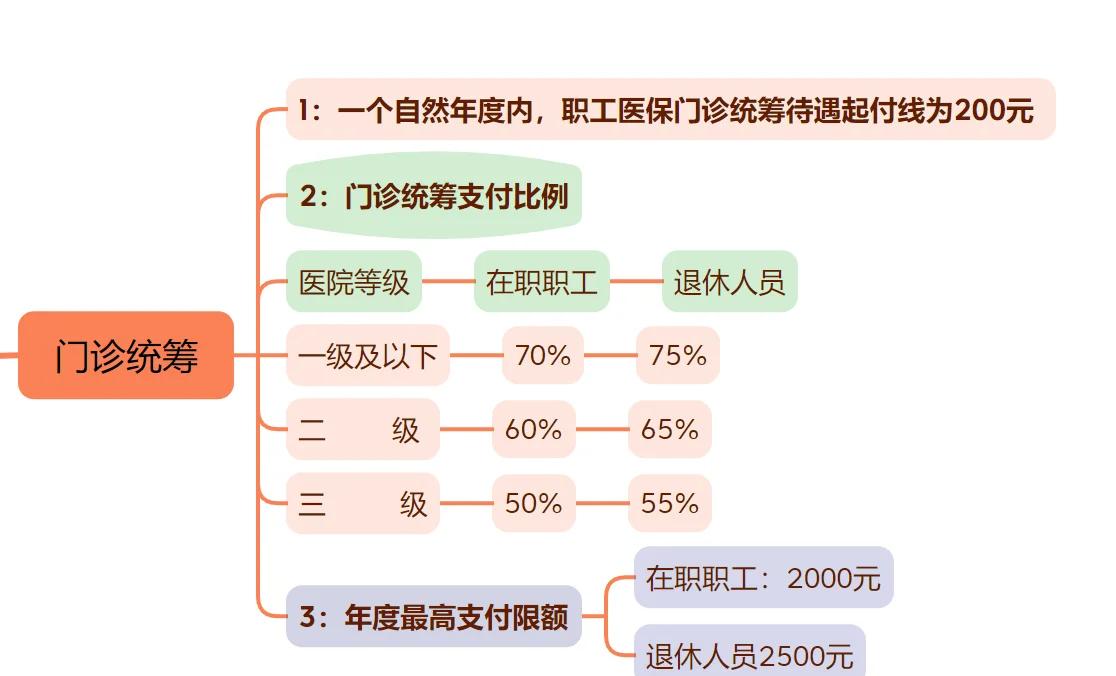 娄底最新西安刷医保方法分析(最方便真实的娄底西安刷医保卡方法)