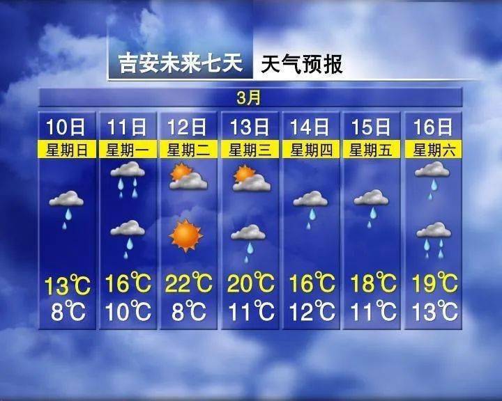 娄底最新上海24小时天气预报查询方法分析(最方便真实的娄底上海24小时分时天气预报方法)