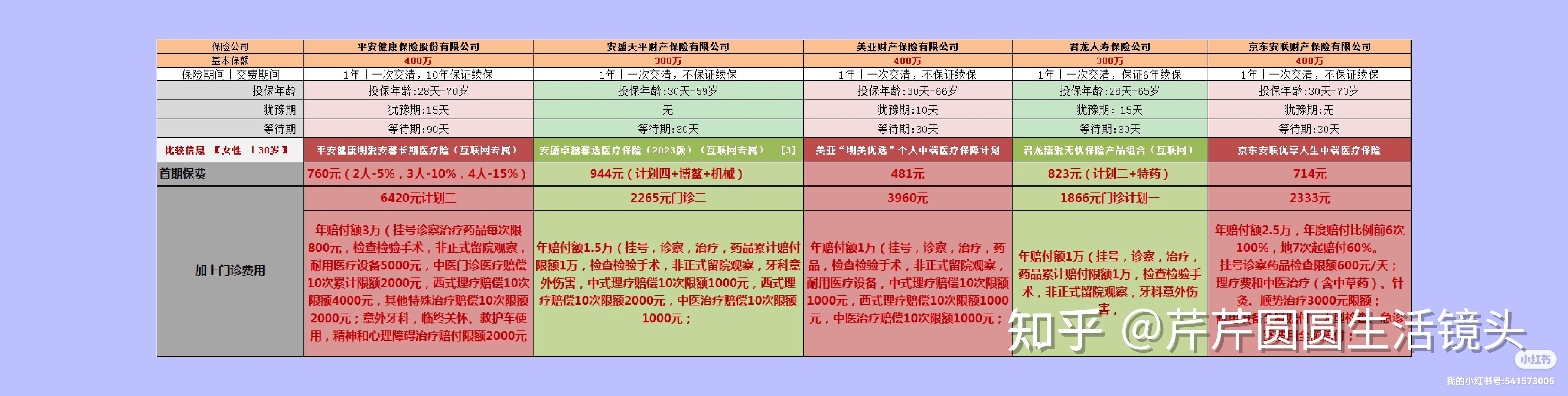 娄底最新医保提取代办中介怎么联系方法分析(最方便真实的娄底提取医疗保险提取需要什么手续方法)