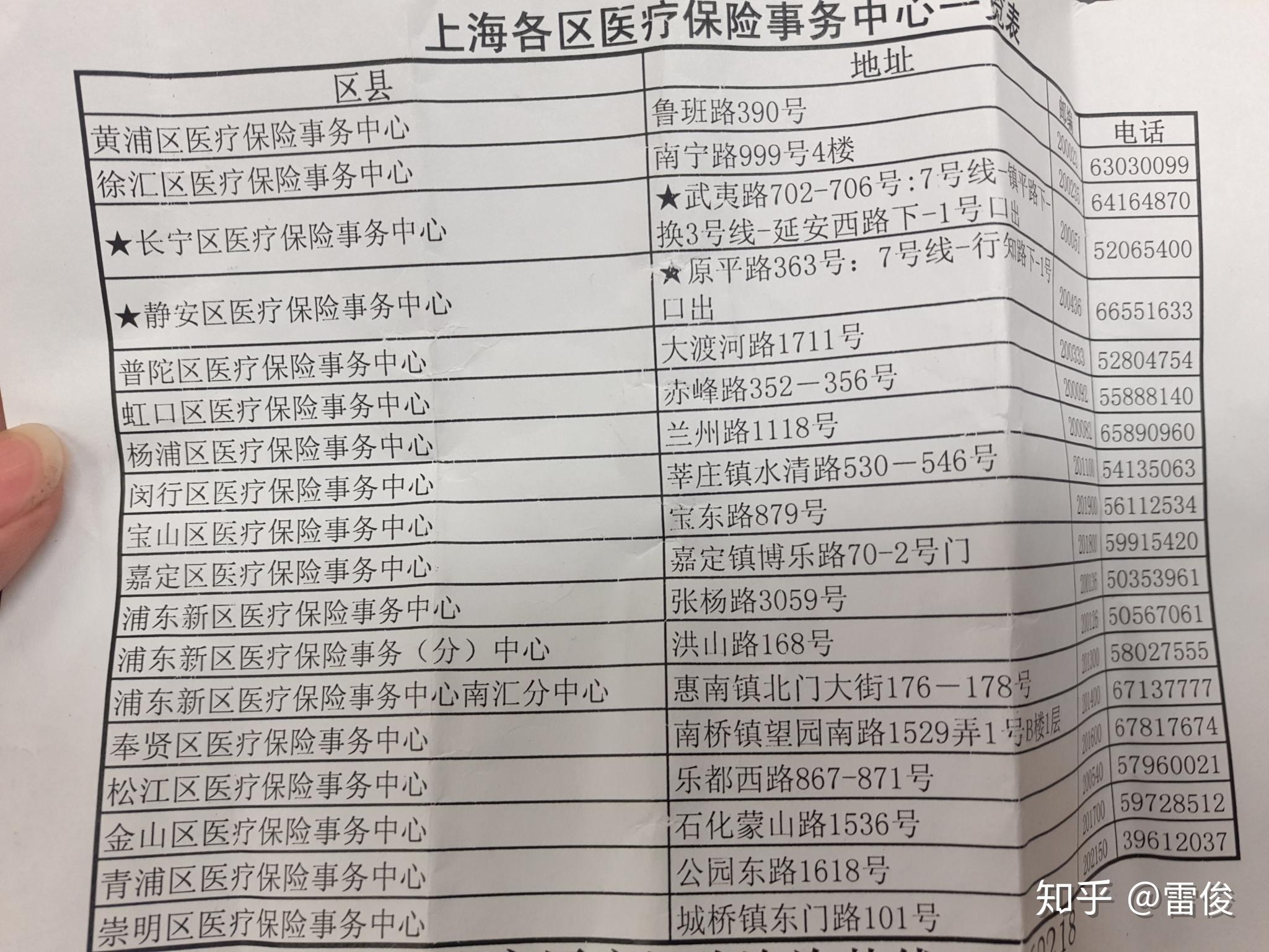 娄底最新上海套医保卡一般几个点方法分析(最方便真实的娄底上海套医保卡一般几个点报销方法)