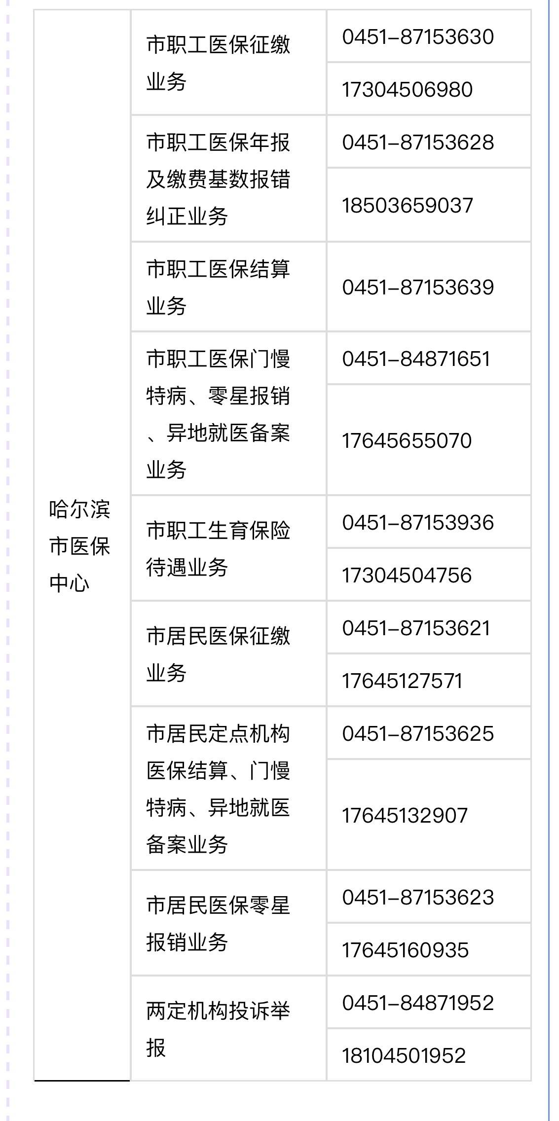 娄底最新24小时高价回收医保余额方法分析(最方便真实的娄底24小时高价回收医保余额怎么算方法)