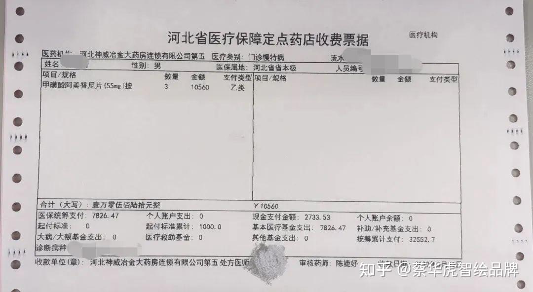 娄底最新药店套医保取现成功率方法分析(最方便真实的娄底药店医保卡套取现金方法)