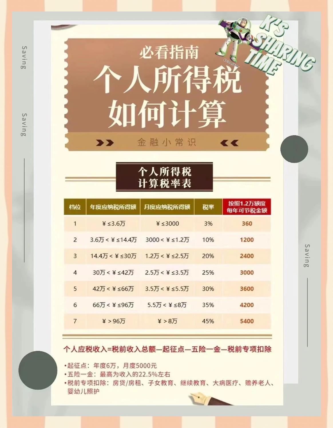 娄底最新找中介10分钟提取养老金的钱方法分析(最方便真实的娄底中介提取公积金的方法方法)