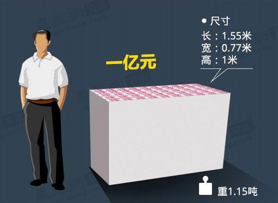 娄底最新急用钱套医保卡怎么套出来现金方法分析(最方便真实的娄底套现医保卡有什么风险方法)