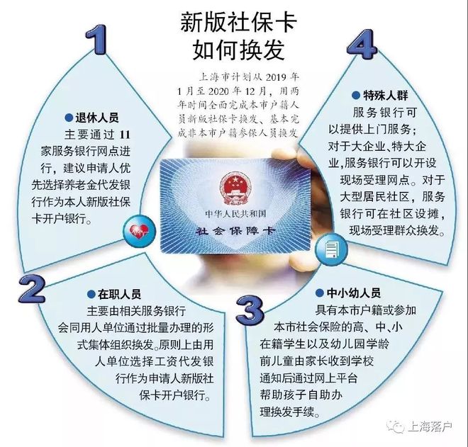 娄底最新常州医保卡惠民保险代扣怎么取消方法分析(最方便真实的娄底常州医保卡惠民保险代扣怎么取消不了方法)