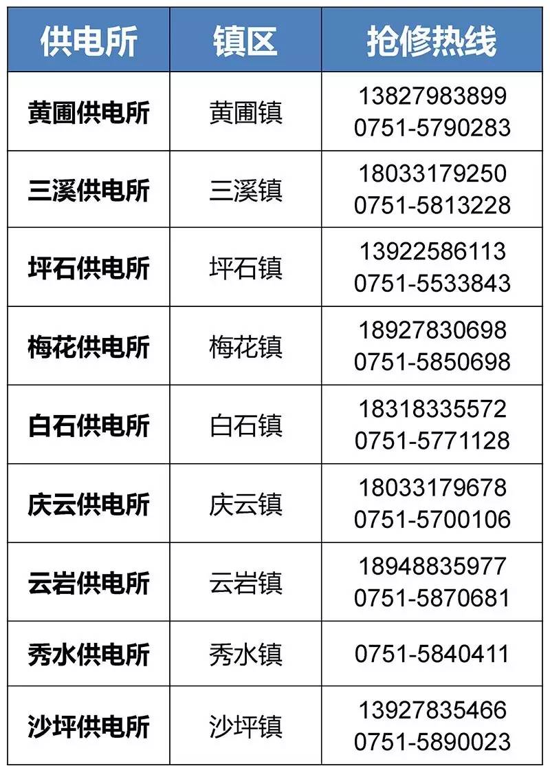 娄底最新医保24小时咨询电话人工方法分析(最方便真实的娄底海淀医保24小时咨询电话人工方法)