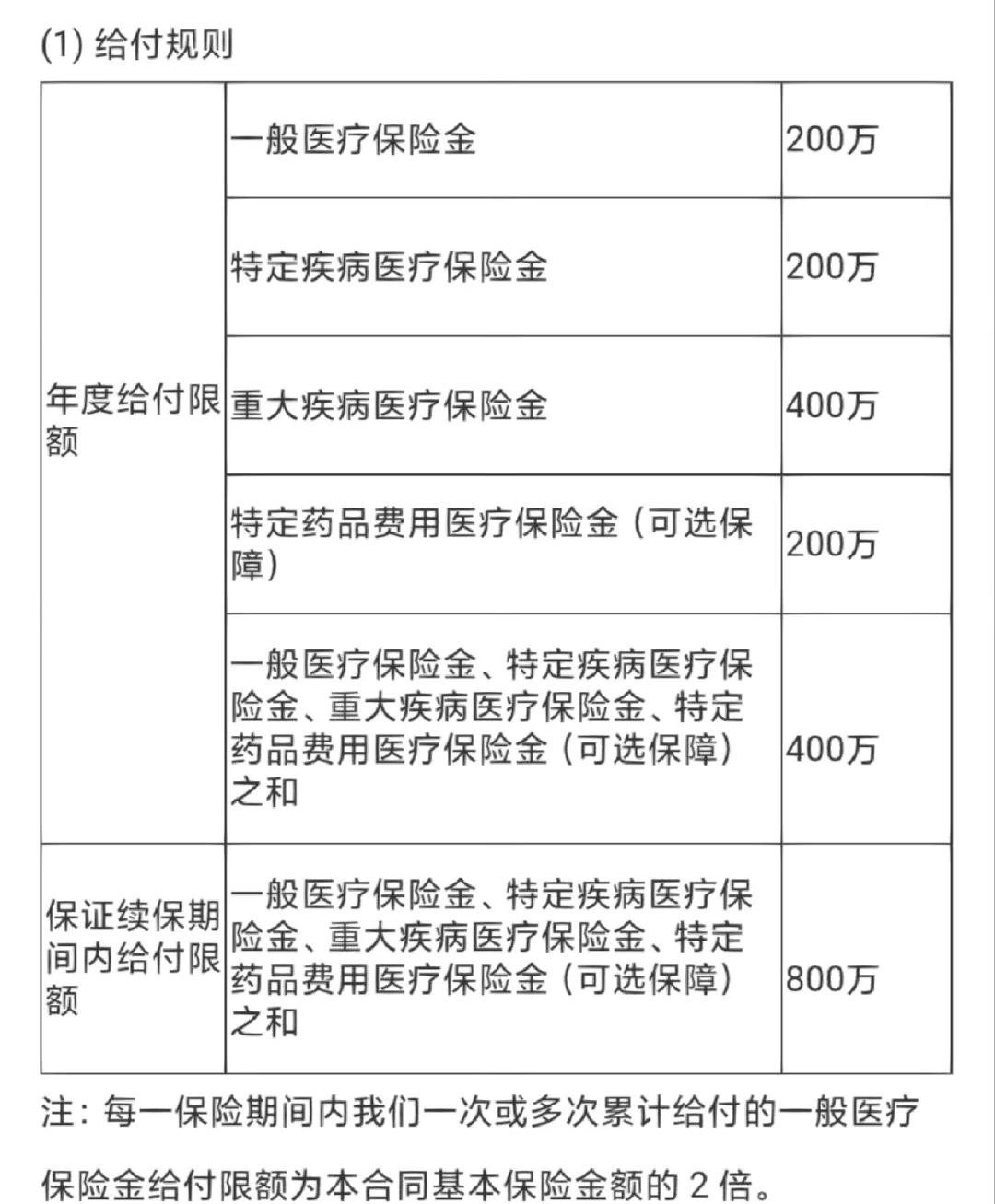 娄底最新医保提取中介联系方式方法分析(最方便真实的娄底急用钱24小时套医保卡方法)