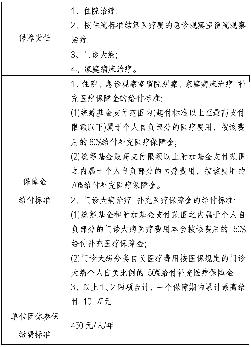 娄底最新上海医保提现中介方法分析(最方便真实的娄底什么药店愿意给你套医保卡方法)