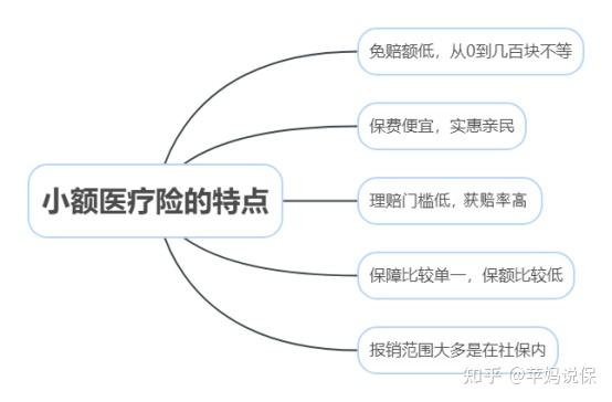 娄底最新全国小额医保卡变现联系方式方法分析(最方便真实的娄底小额医保报销方法)