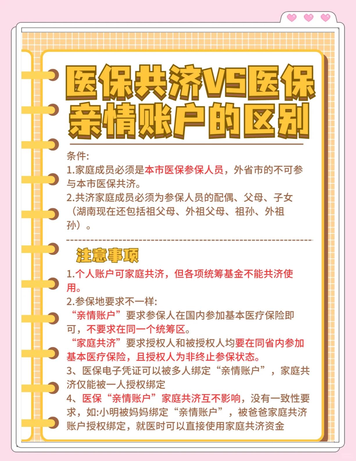 娄底最新医保5%与9%的区别方法分析(最方便真实的娄底医保10%和55%的区别方法)